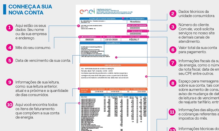 Enel - novo layout da conta de energia